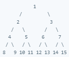 perfect binary tree